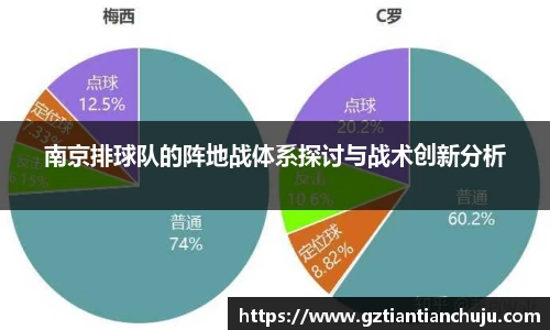 南京排球队的阵地战体系探讨与战术创新分析